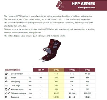 Hydraram HFP-7V Pulverizer image 12